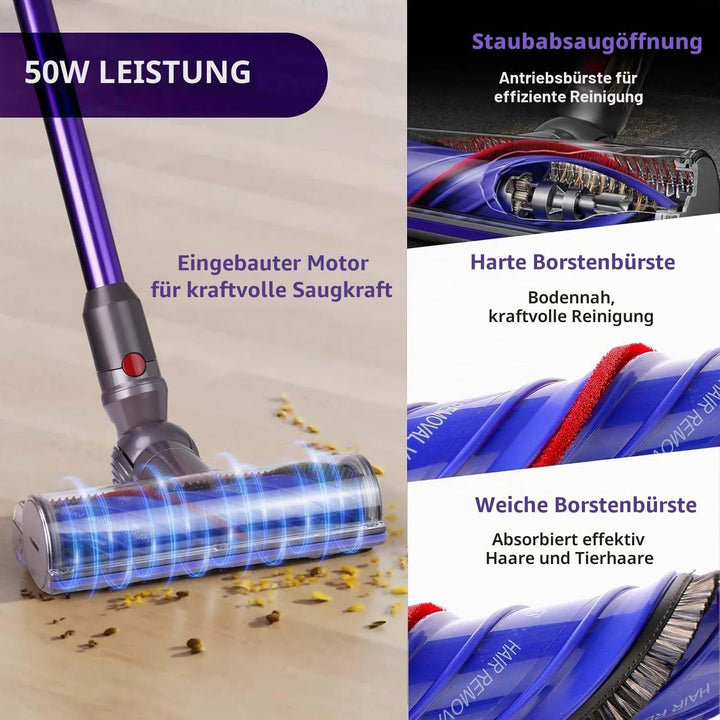 Anti-Verwicklungs Bodenbürste Kompatibel mit Dyson V7 V8 V10 V11 V15 Staubsauger,Direktantriebs-Ersa