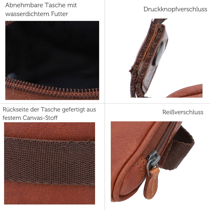 Gusti Satteltasche Leder - UDO B. Schlauchtasche Fahrradtasche für Werkzeug Ledertasche Vintage Brau