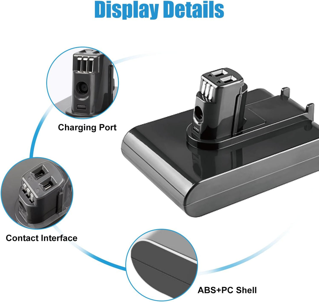 Energup 4000mAh 22.2V Ersatzakku für Dyson DC34 DC31 DC35 DC44 DC45 Akku Kompatibel mit Dyson Typ A