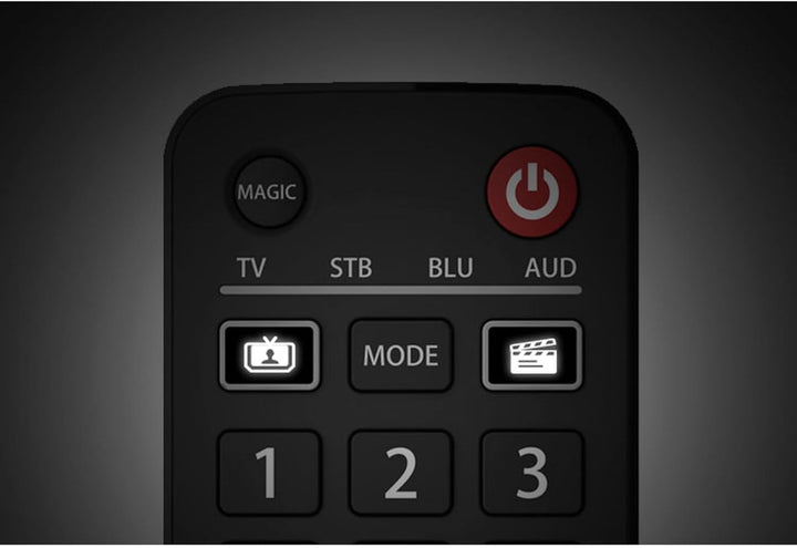 One for All TV-Wandhalterung - Schwenkbar 180° / Neigbar/Ausziehbar Fernseher Halterung - LED LCD Pl
