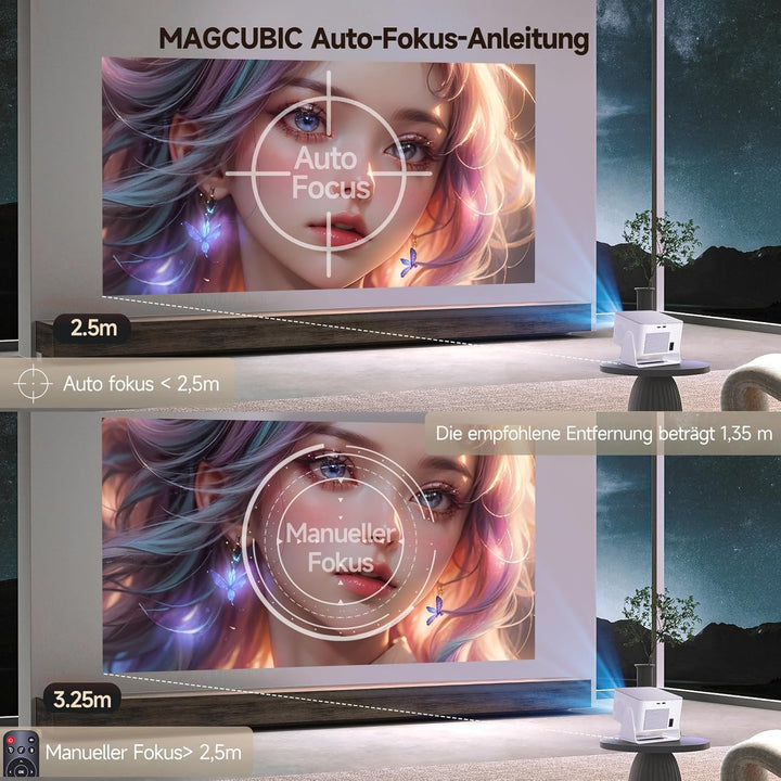 Magcubic Mini Beamer 4K & 8K 1080P Unterstützt, Projektor Tragbarer mit Android 14 WiFi 6 Bluetooth