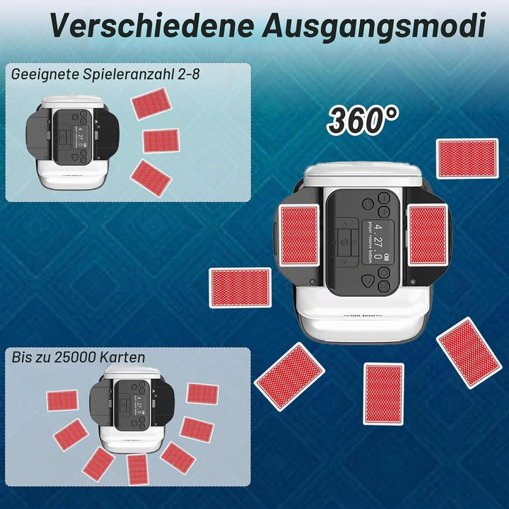 Automatischer Kartenmischer, Kartenmischmaschine Elektrische um 360 Grad Drehen Lässt für 1-8 Spiele