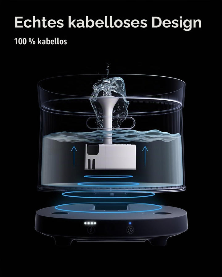 Homerunpet Katzenbrunnen Kabellos mit Bewegungsmelder &amp; Ultraleiser Kabelloser Pumpe, BPA-freier Tri