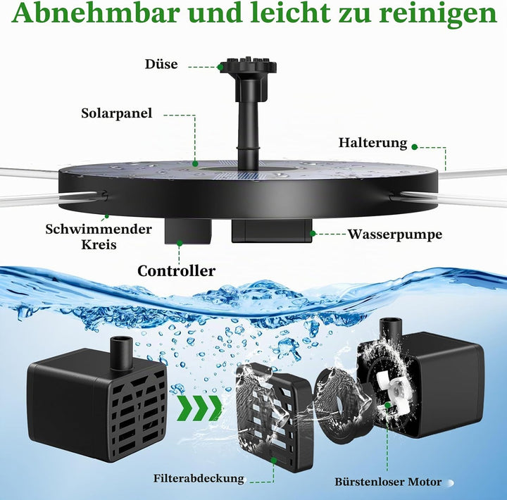 AISITIN Solarbrunnen für Draussen 3.0W, Solar Springbrunnen für Aussen Eingebaute 1200 mAh Akku Teic