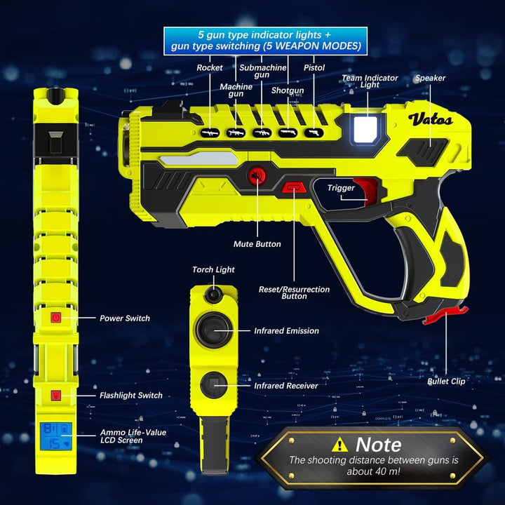 Wiederaufladbares Laser Tag Set 4 – VATOS Laser Tag mit 4er Set mit Westen | Infrarot Laser Tag Set