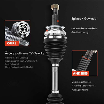 Frankberg 1x Antriebswelle Vorne Rechts Kompatibel mit CT ZWA10 1.8L 2012-Heute Auris E15 1.8L 2011-