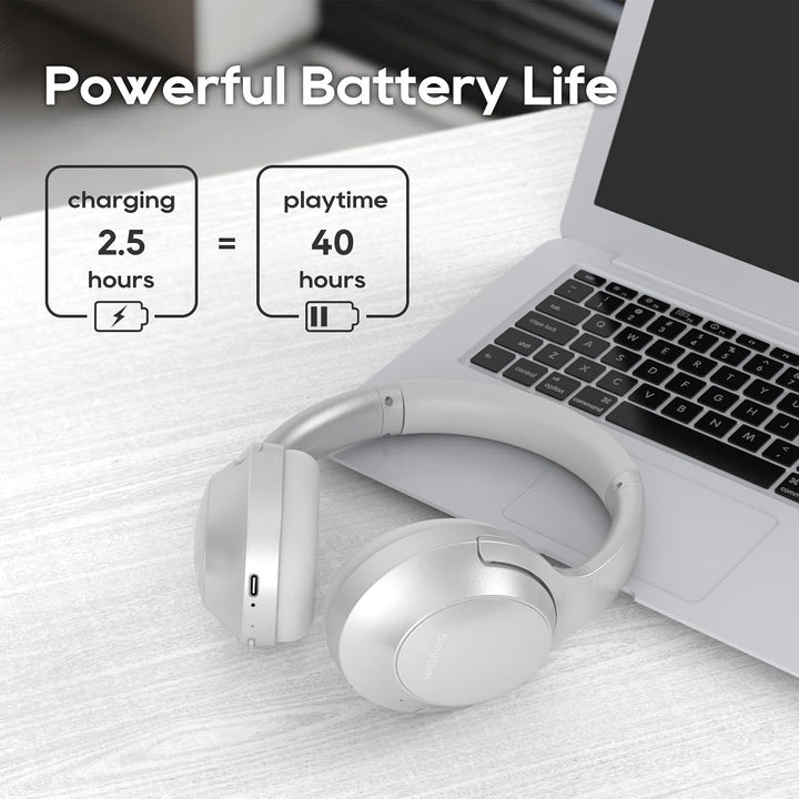 Srhythm NiceComfort 45 Active Noise Cancelling Headphone, drahtlose Bluetooth-Kopfhörer mit Transpar