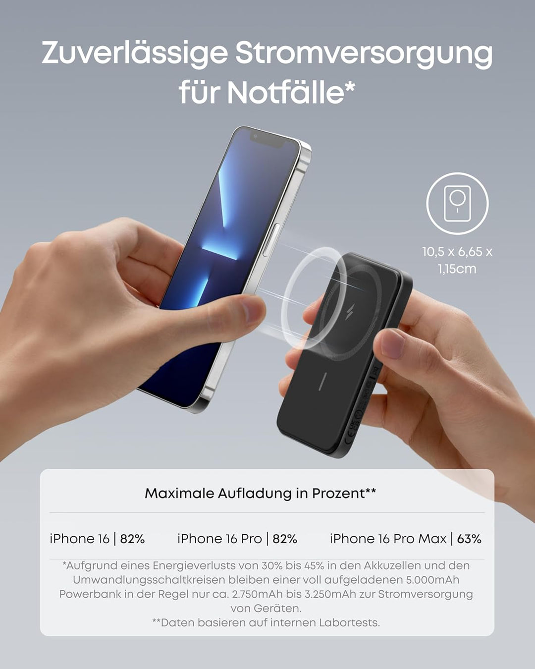 Anker 621 Magnetic Battery (MagGo), 5000mAh magnetische Powerbank mit USB-C Kabel, Nur kompatibel mi