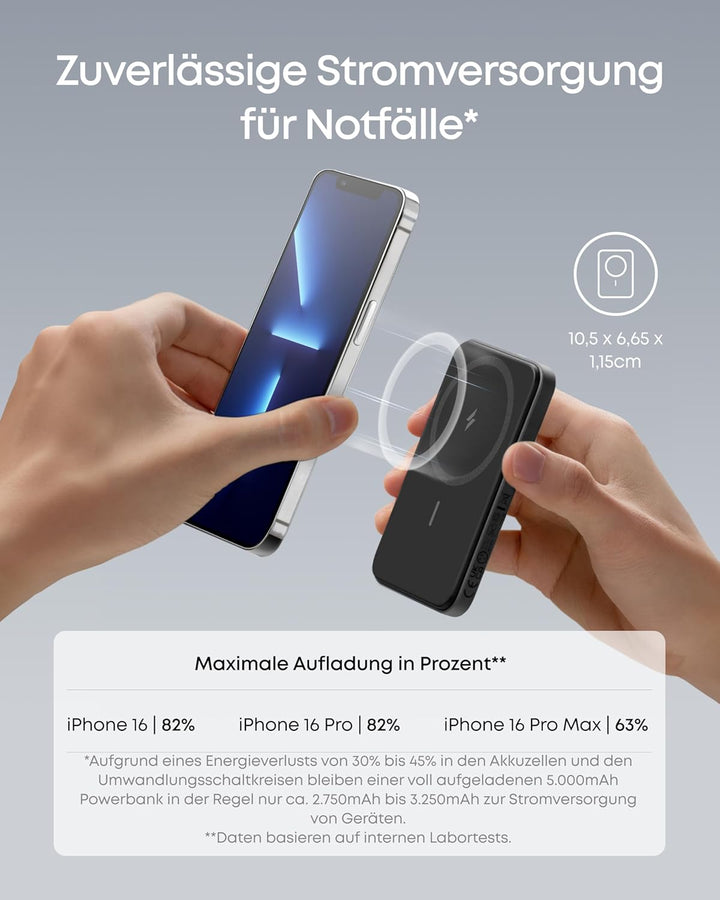 Anker 621 Magnetic Battery (MagGo), 5000mAh magnetische Powerbank mit USB-C Kabel, Nur kompatibel mi