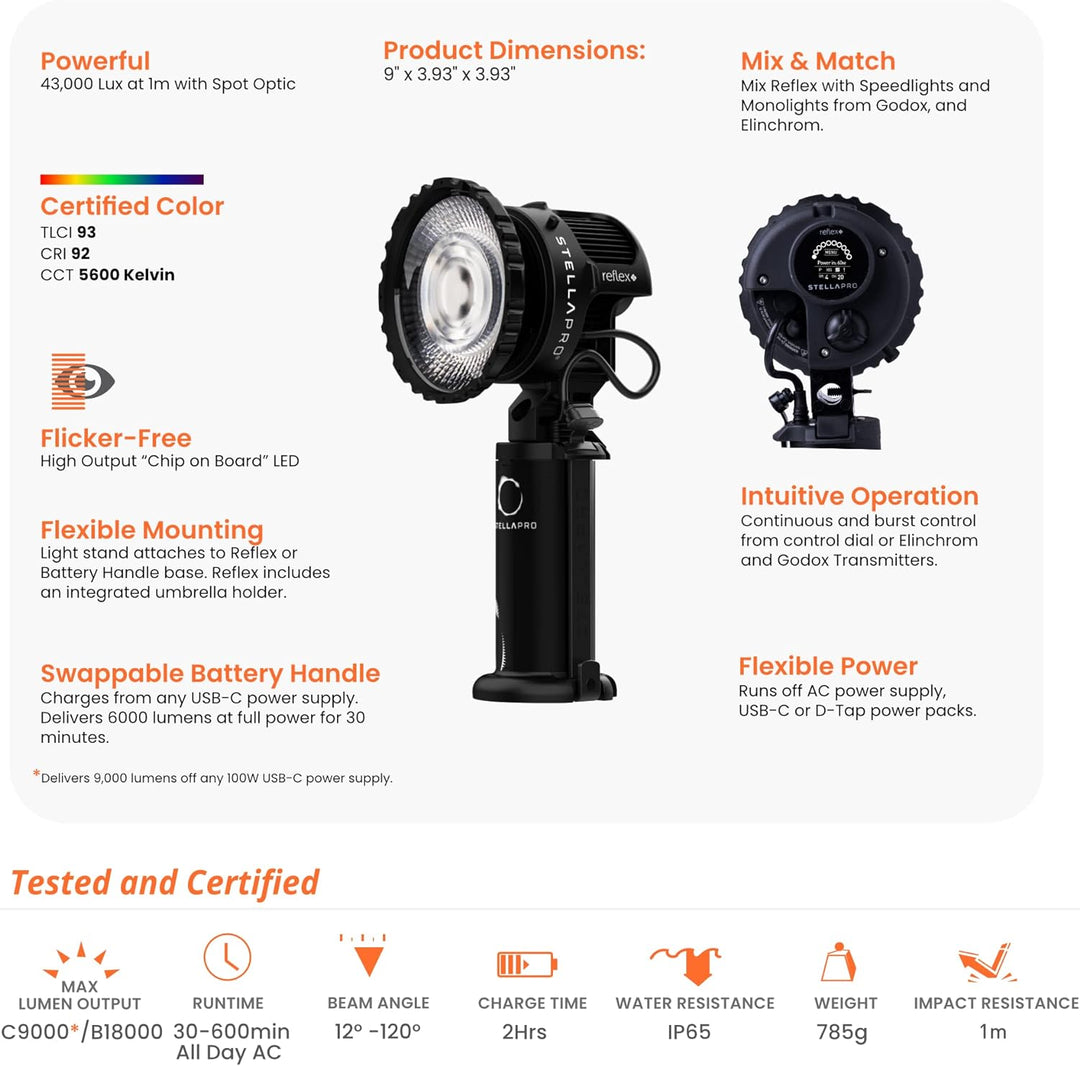StellaPro Reflex S – LED Dauerlicht und Stroboskop-Blitzlicht für Fotografie, 20 FPS, 20 FPS