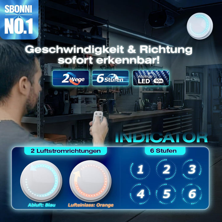 Badlüfter 100mm, 2 Richtungen, 6 Geschwindigkeiten Lüfter Bad mit Fernbedienung, Statusanzeige, Spei