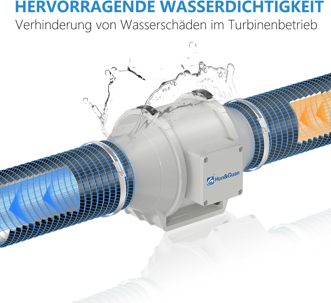 Hon&Guan Abluftventilator Rohrventilator 100mm mit Variabler Geschwindigkeitskontrolle, Abluftventil
