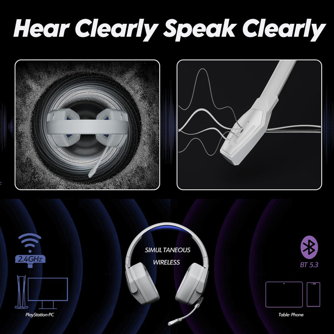 NUBWO G06 Dual Wireless Gaming Headset mit Mikrofon für PS5, PS4, PC, Mobile,NS: 2.4 GHz Wireless +
