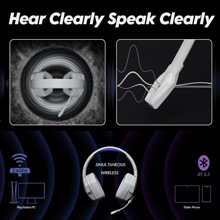 NUBWO G06 Dual Wireless Gaming Headset mit Mikrofon für PS5, PS4, PC, Mobile,NS: 2.4 GHz Wireless +