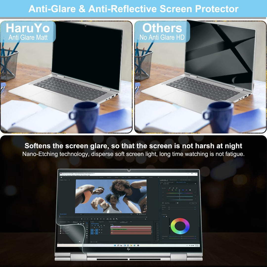 HaruYo für Apple iPad mini 7 (A17 Pro 2024) 8.3" /iPad mini 6 (8.3 Inch) Computer Monitor Schutzfoli