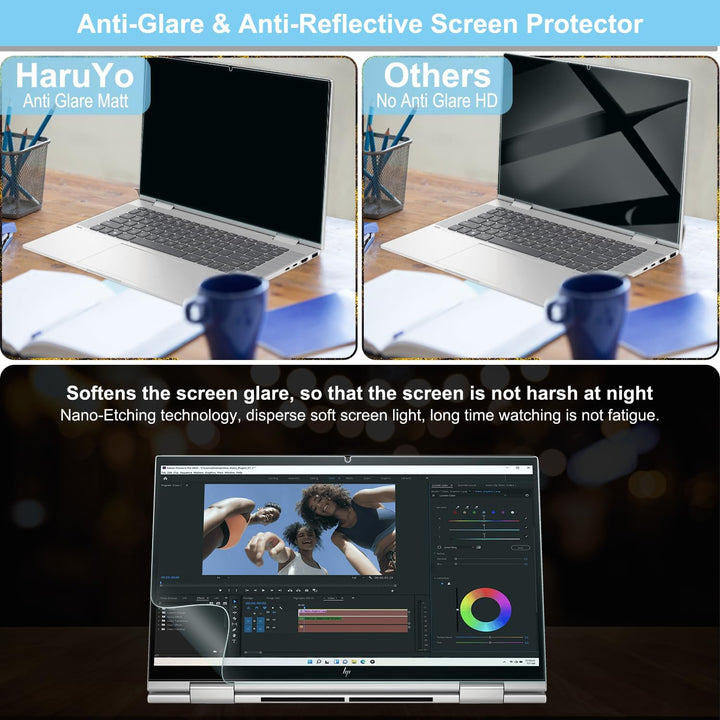 HaruYo für Apple iPad mini 7 (A17 Pro 2024) 8.3" /iPad mini 6 (8.3 Inch) Computer Monitor Schutzfoli