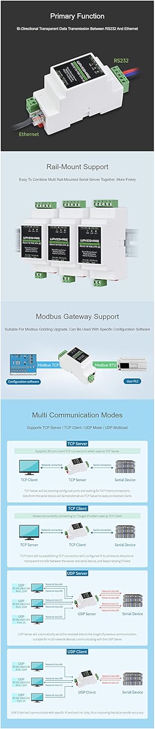 Industrial Serial RS232 to RJ45 Ethernet Server Module with POE Function TCP/IP to Serial Rail-Mount