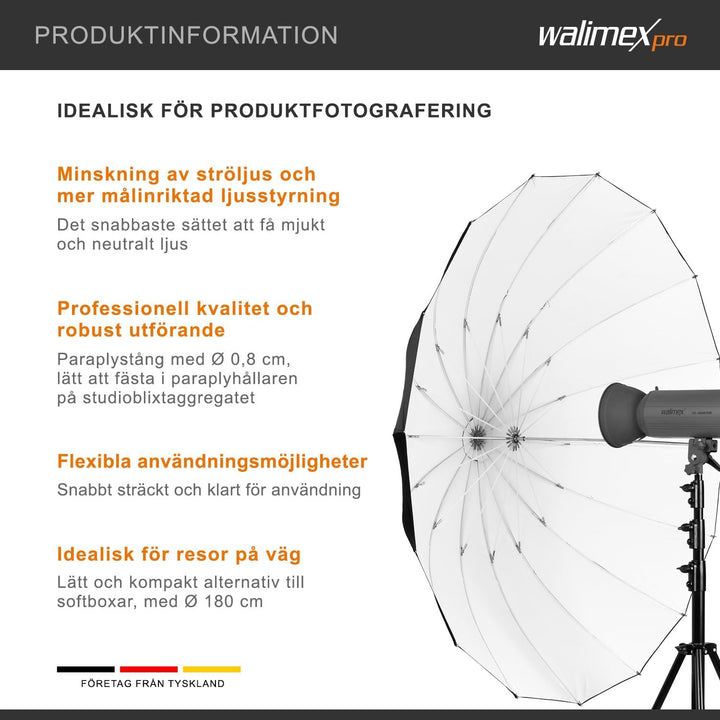 Walimex Pro Reflexschirm Schwarz/Weiss 180cm für Produktfotografie - Weiche, neutrale Lichtführung,