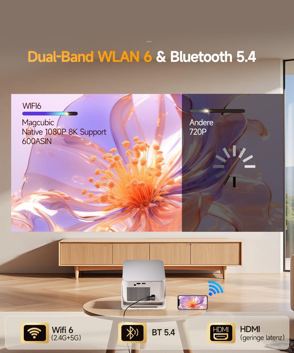 Magcubic Mini Beamer 4K & 8K 1080P Unterstützt, Projektor Tragbarer mit Android 14 WiFi 6 Bluetooth