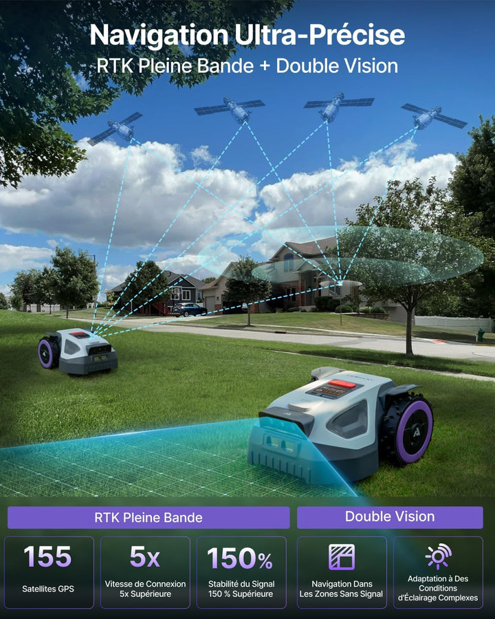 ANTHBOT M9 Rasenmähroboter, kabellos, NetRTK, 4G, Akku 5000 mAh, empfohlen 1000 m², maximal 1200 m²,