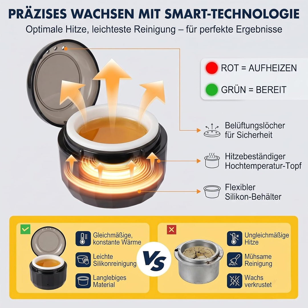 Nasenhaarentferner Wachs Set, Nasenhaar Wachs Waxing Set, Nasenwachs Haarentfernung Set für Männer u
