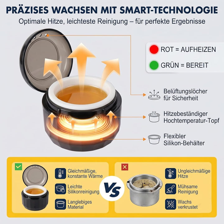 Nasenhaarentferner Wachs Set, Nasenhaar Wachs Waxing Set, Nasenwachs Haarentfernung Set für Männer u