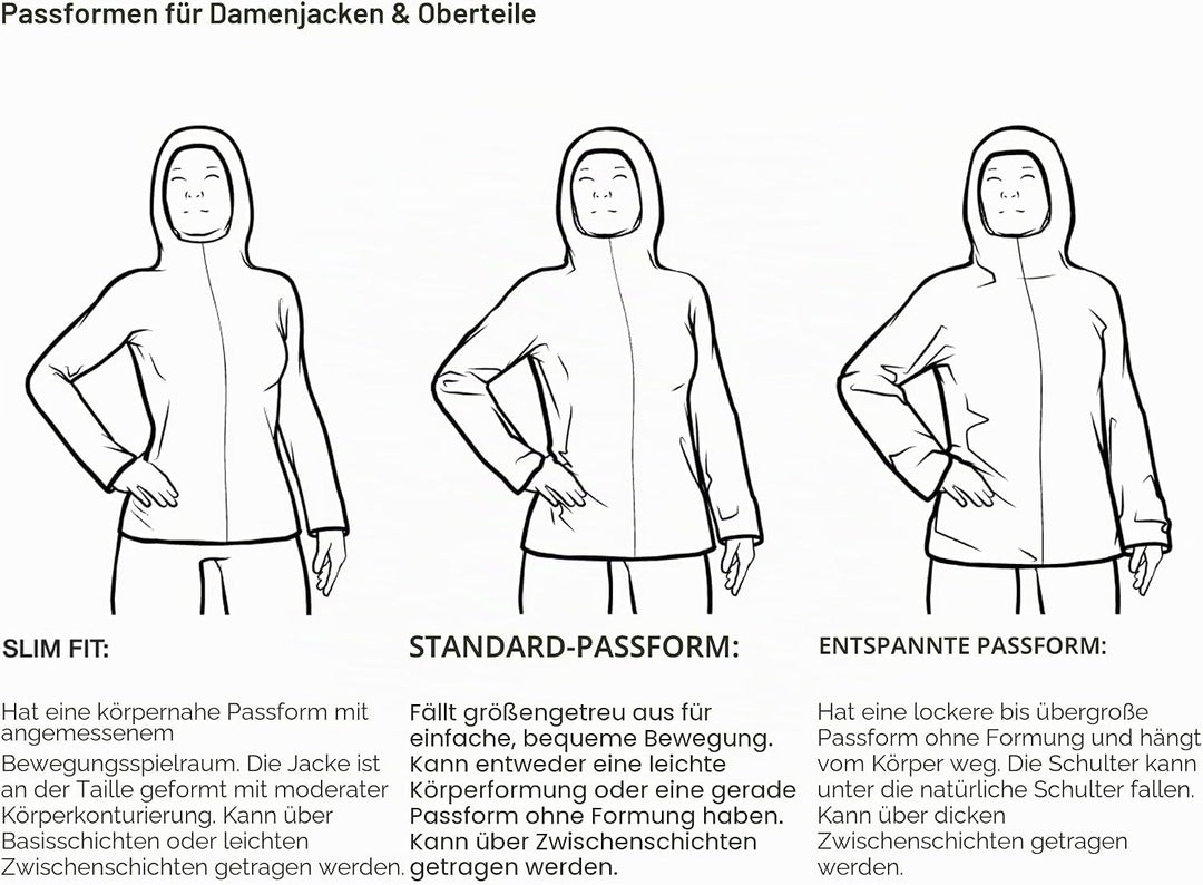 THE NORTH FACE Damen Metropolis Parka XL Tnf Black, XL Tnf Black