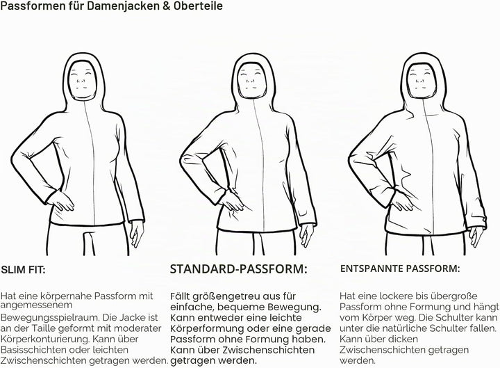 THE NORTH FACE Damen Metropolis Parka XL Tnf Black, XL Tnf Black
