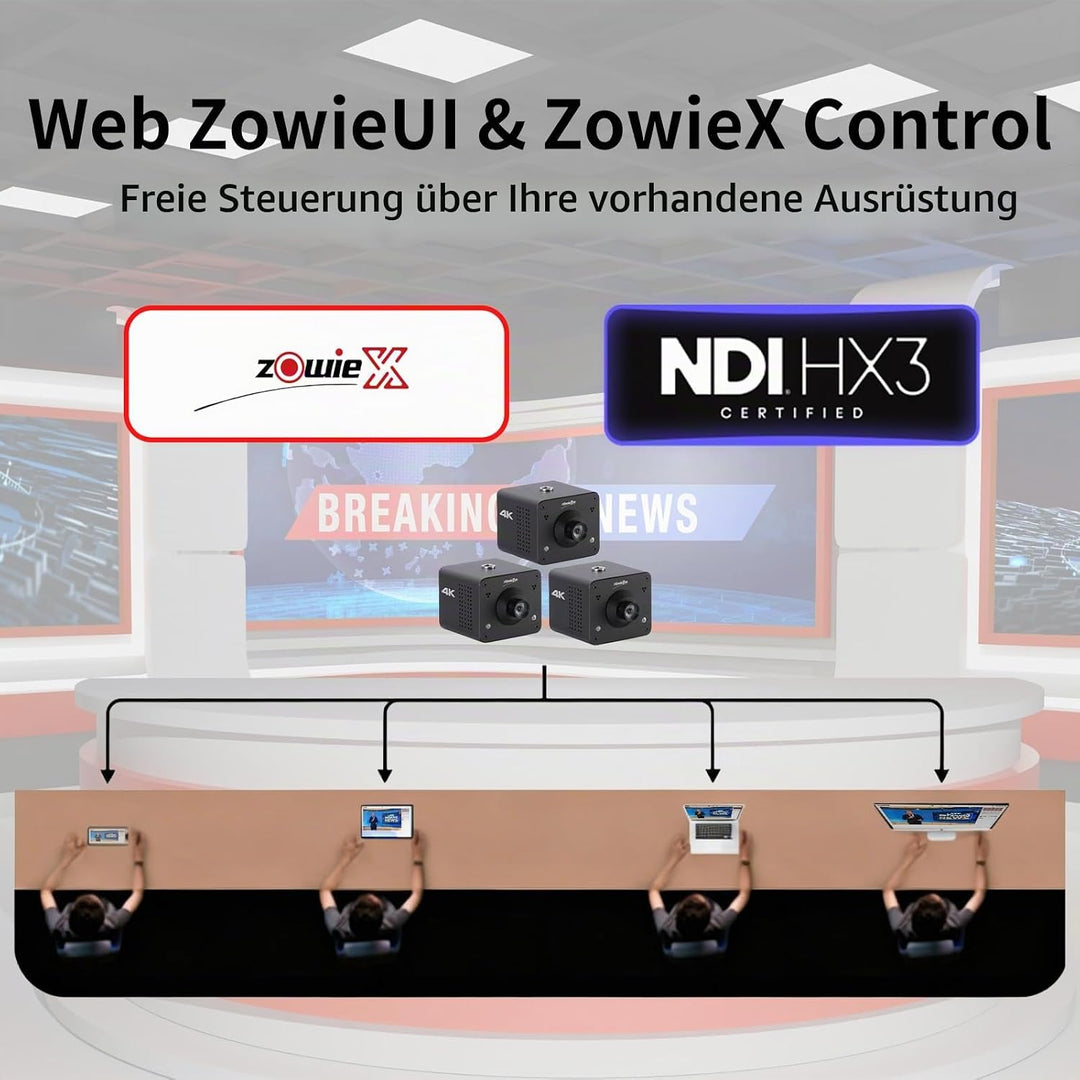 zowietek 4K NDI|HX3 POV-Boxkamera PoE, ZowieCam, gleichzeitiger HDMI- und SDI-Ausgang, RTSP/RTMP(s)/