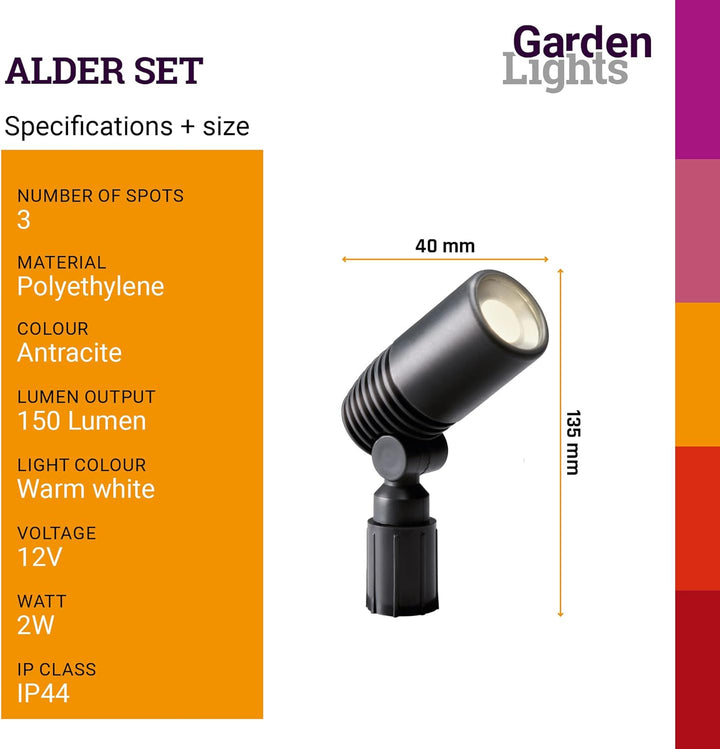 Garden Lights® Gartenstrahler Set Alder - 12v 2W LED - IP44 PBT Kunststoff Anthrazit - verwendung mi