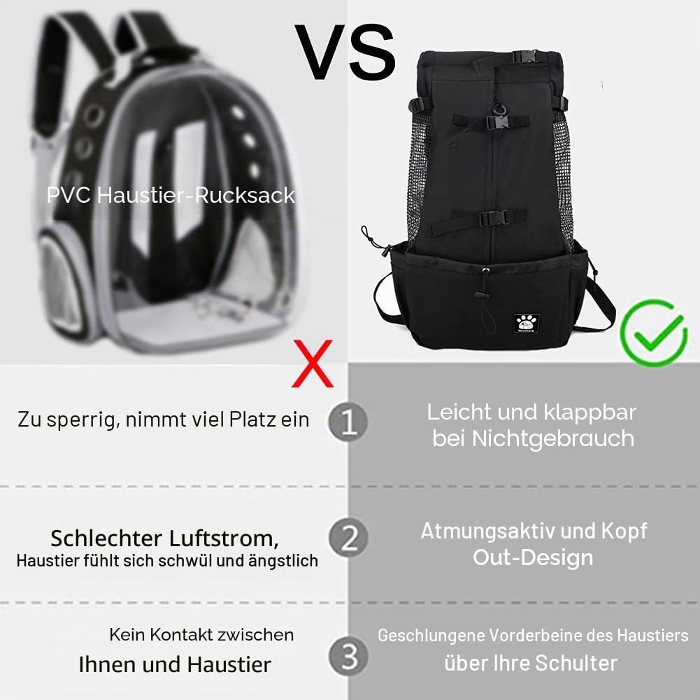 1–25 kg Hundetragetasche mit Kordelzug, belüfteter Haustier-Rucksack für kleine, mittelgrosse Hunde,