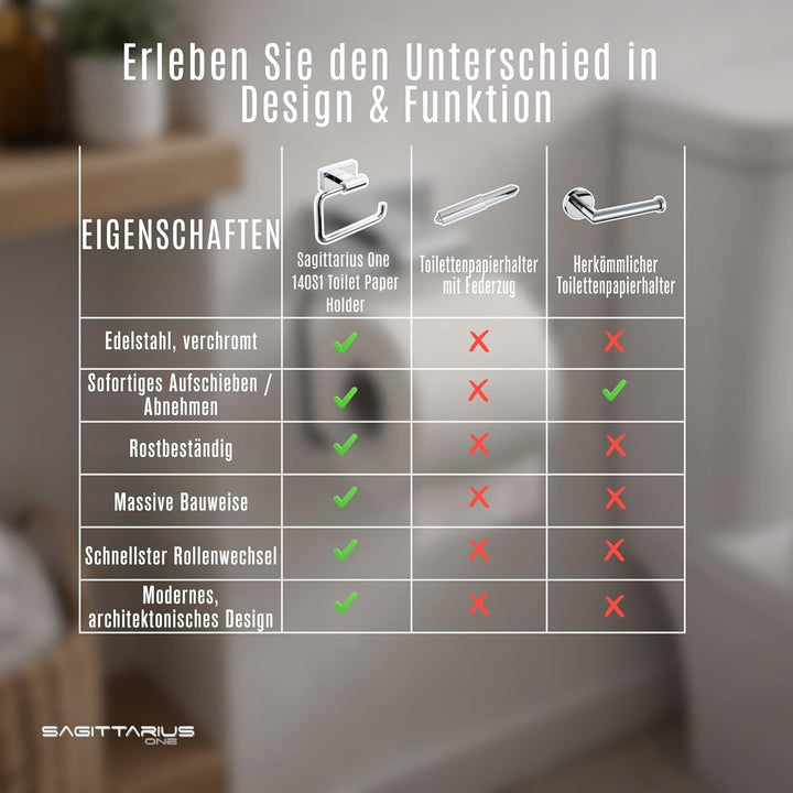 Sagittarius One 140S1 Toilettenpapierhalter Chrom Glänzend, Klopapierhalter, Klorollenhalter Chrom,