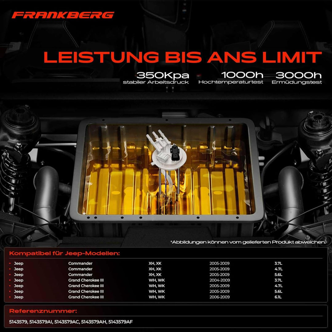 Kraftstoffpumpe Benzinpumpe für Commander XK Grand Cherokee III WH, WK 3.7L-6.1L Benzin 2005-2009