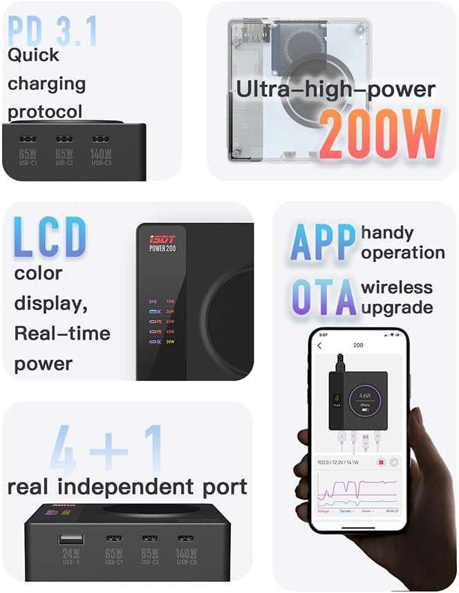 ISDT 200X Wandladegerät Kabelloses Desktop Laden USB C Ports(140W Max),4+1 Port Kompatibel mit Lapto