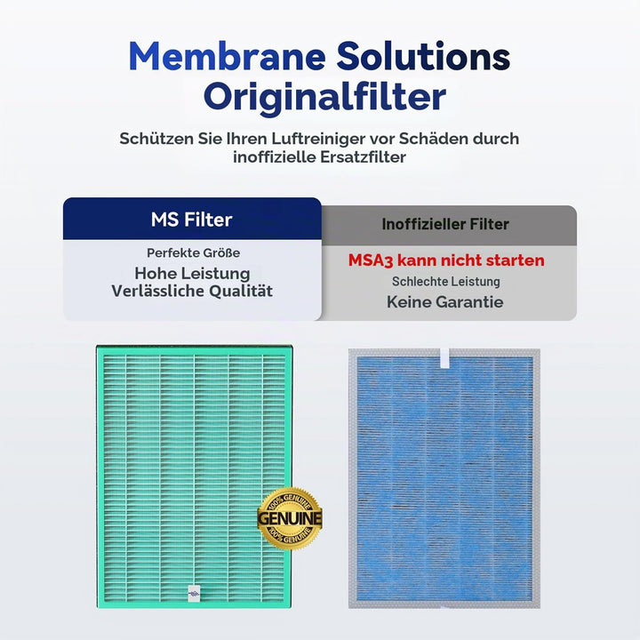 Membrane Solutions MSA3/MSA3S Original-Luftreiniger-Filter zur Entfernung von Haustiergerüchen, 1 Pa