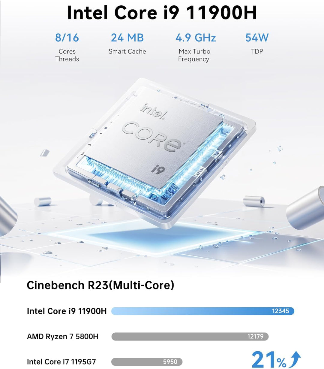 NiPoGi Hyper H2 Mini PC W-11 Pro, Ιntel Core i9-11900H(8C/16T, bis zu 4,90 GHz), 32 GB (2 x 16GB) DD