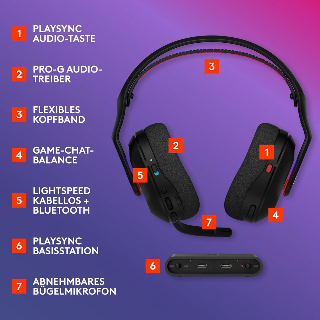 Logitech G Astro A20 X Lightspeed kabelloses Gaming-Headset für PS5, Xbox, Switch, PC mit 2-System P