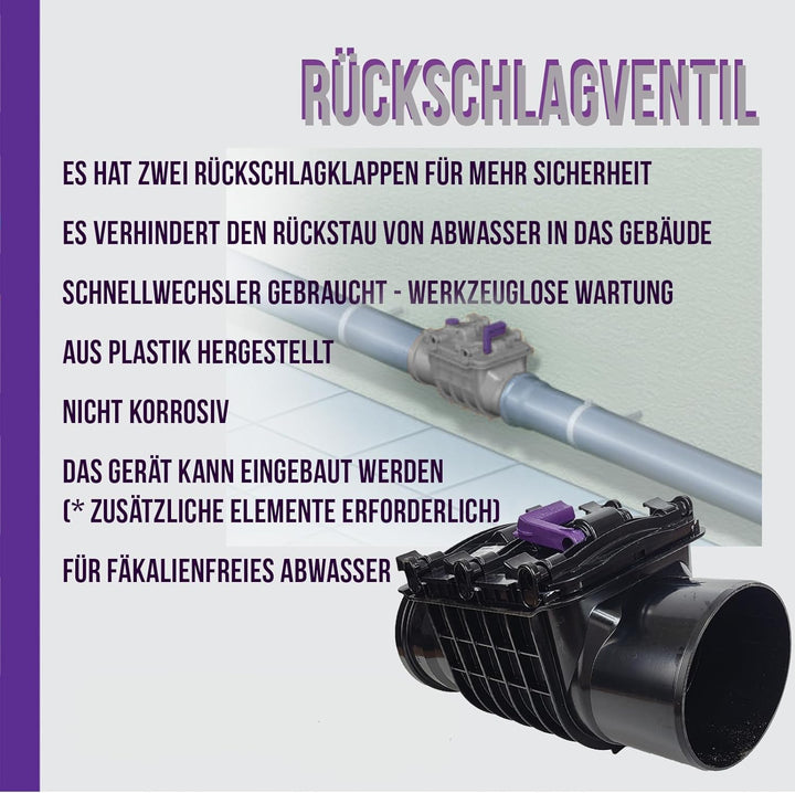 Kessel Rückstaudoppelverschluss aus Kunststoff Staufix 73150