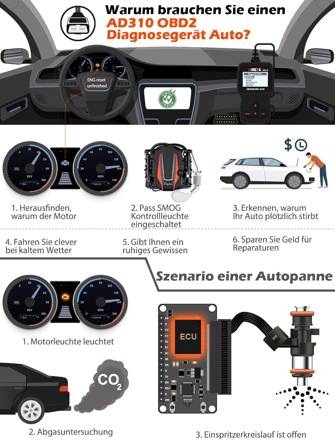 ANCEL AD310 OBD2 Diagnosegerät Auto, Auslesegerät Auto OBD-II Diagnosewerkzeuge Motor Fehlercodelese