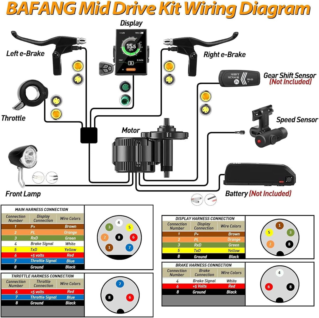 BAFANG Mittelmotor 250W/350W/500W/750W/1000W mit 13/15/20/22,4 Ah Akku, eBike Umrüstsatz with eBike