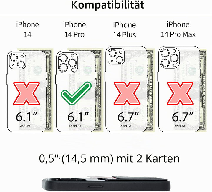 Dockem Echtleder Kartenetui für iPhone 14 Pro mit Kartenfachen und Integrierter Metallplatte zur Mag
