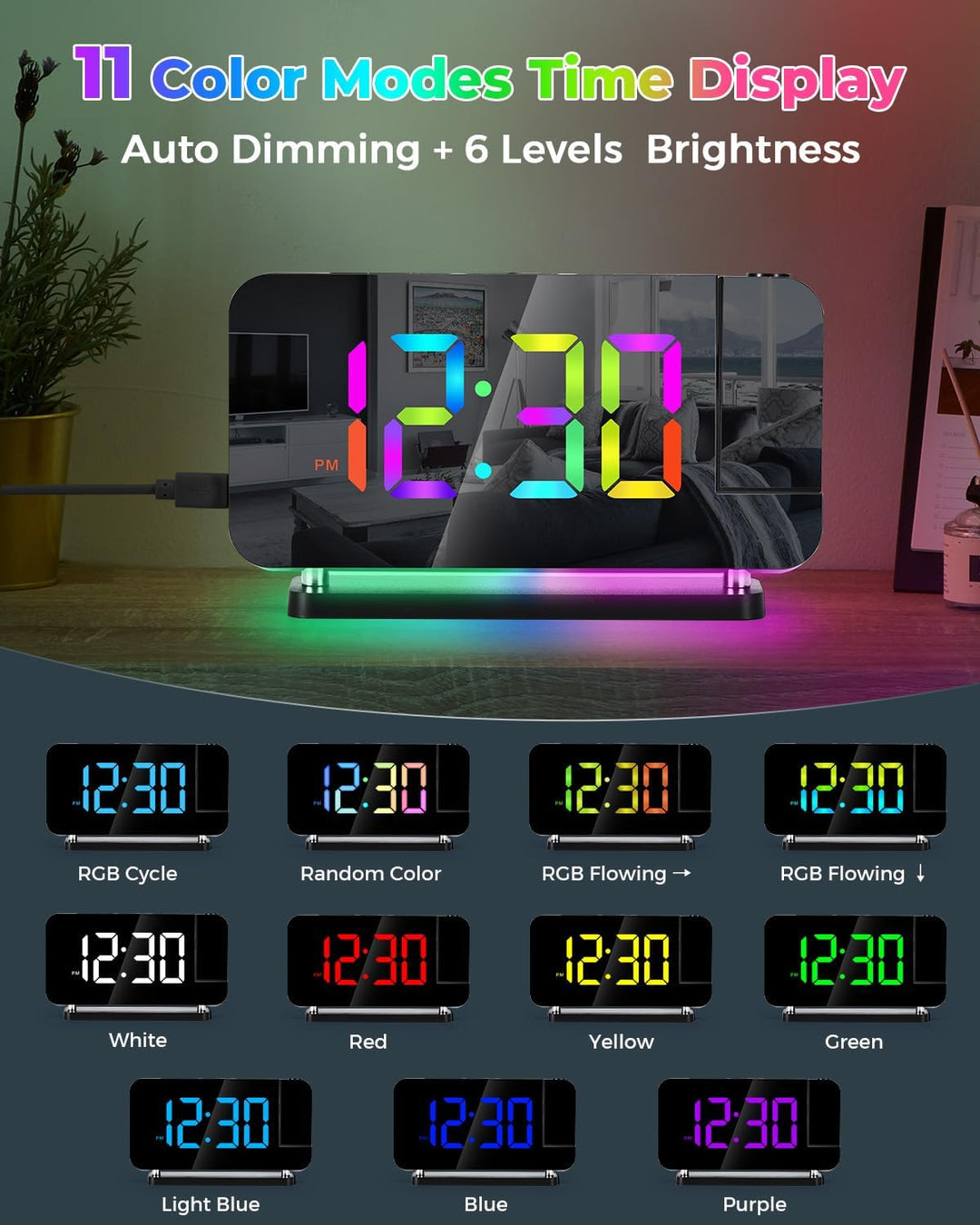 SZELAM Projektionswecker, 7.4 Zoll Digitale Spiegeluhren, mit 180° drehbarem Projektor, RGB-Nachtlic