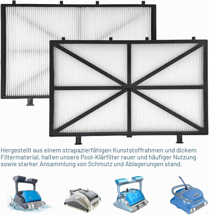 Filtereinsätze für Delfin, ultrafein, Teilenummer: 9991432, 4 Stück