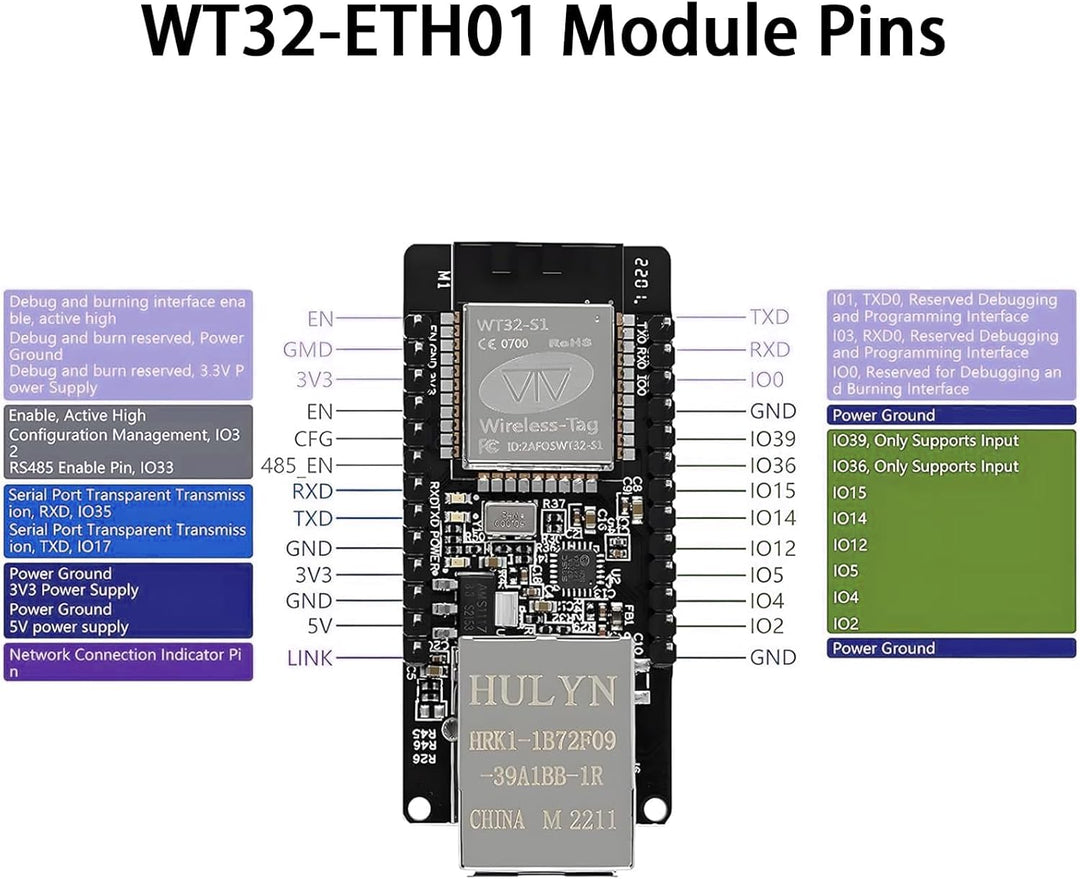 ESP Modul, WT32-ETH01 Embedded Serial Port Networking Bluetooth + WiFi Combo Gateway MCU Modul ESP D