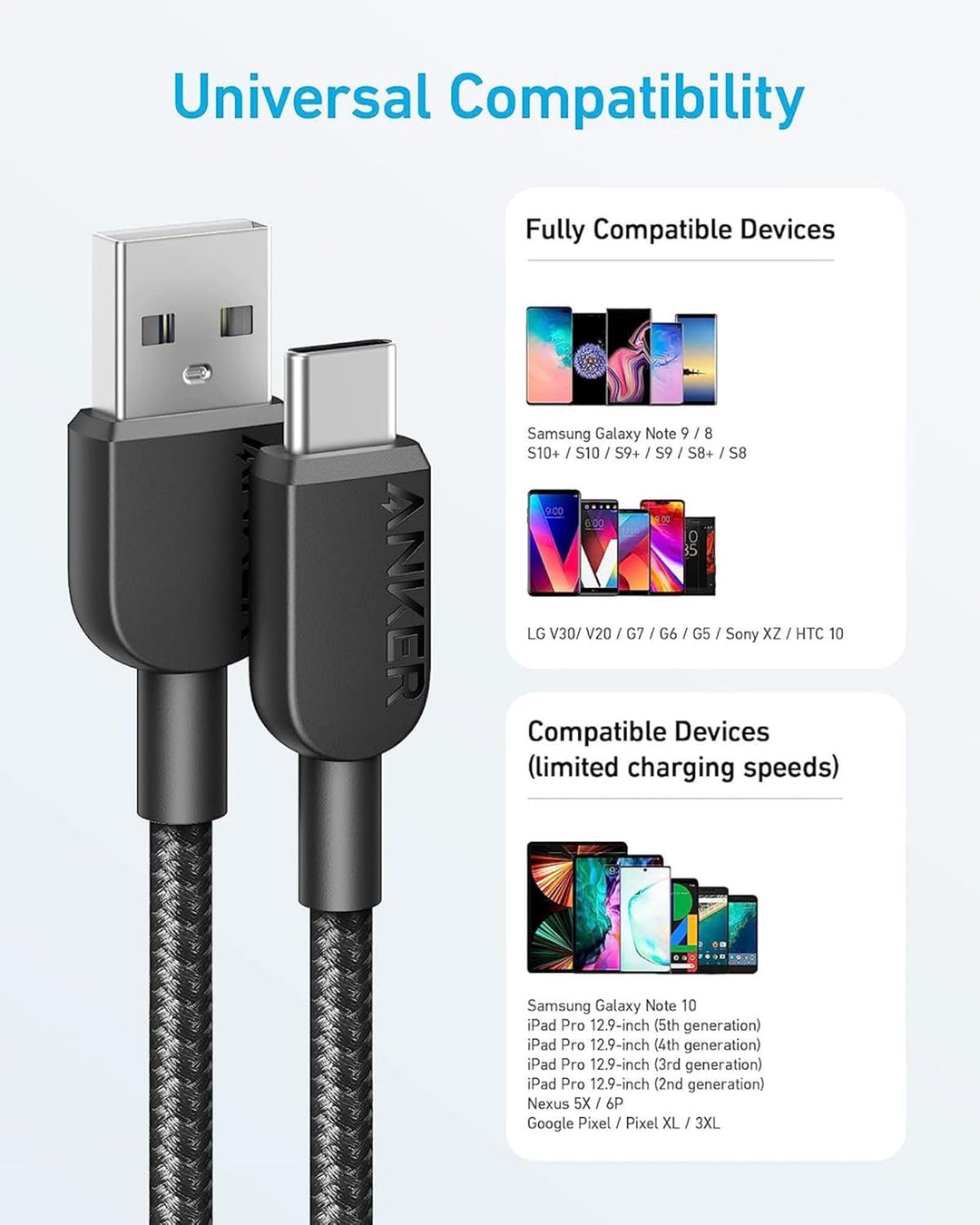 Anker USB C Kabel, [2 Stück 3m] Ladekabel USB C Nylon Geflochten Schnellladekabel, USB auf USB C Kab