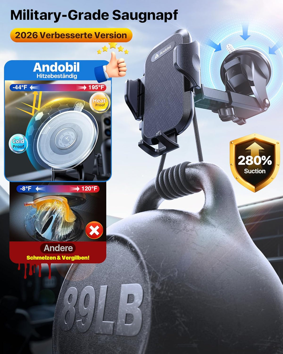 andobil Handyhalterung Auto [2025 Neueste Saugnapf] 3 in 1 Saugnapf & Lüftung Halter Universale KFZ