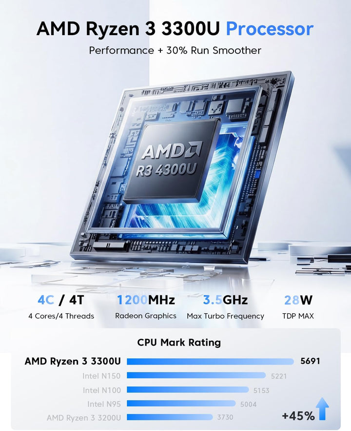 Mini PC 16GB RAM, Windows 11 Pro Mini Desktop PC Intel Celeron J4125, 256GB ROM Mini Computer, Micro