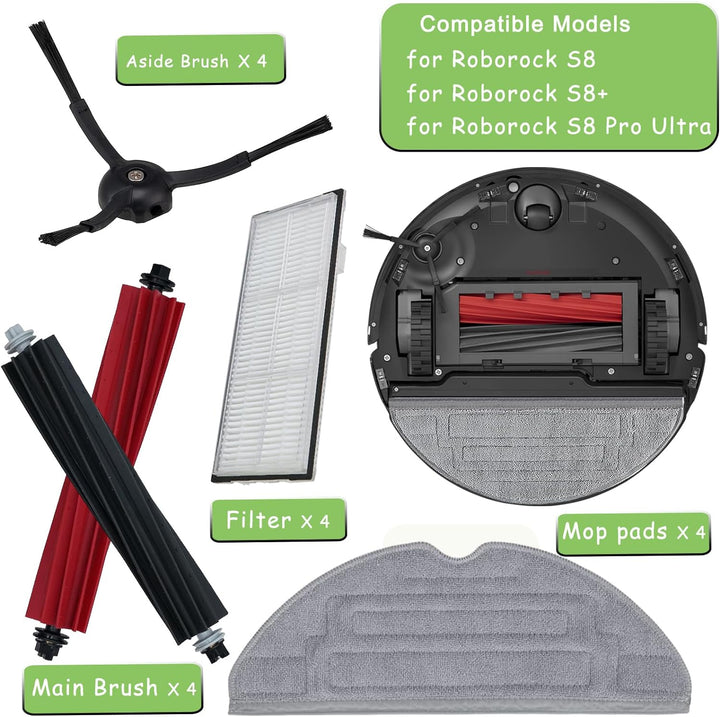 AiLomey Zubehör für Roborock S8 / S8 +, Ersatzteile für Roborock S8 Pro Ultra, 2 Hauptbürste, 4 Wisc