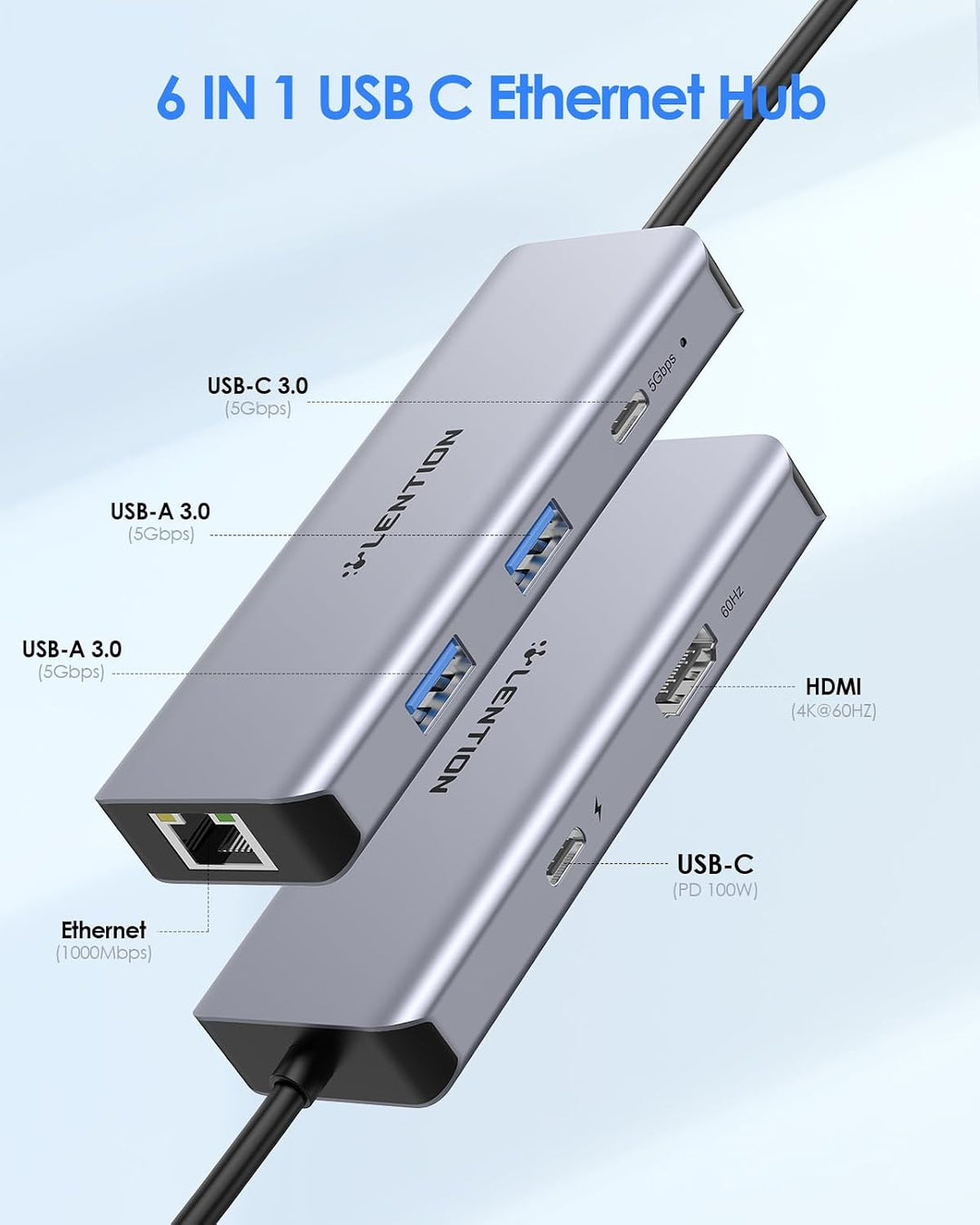 LENTION USB C Hub Gigabit Ethernet RJ45, 4K60Hz HDMI, 100W PD, 2A1C USB 3.0 | 6-in-1 LAN Adapter USB