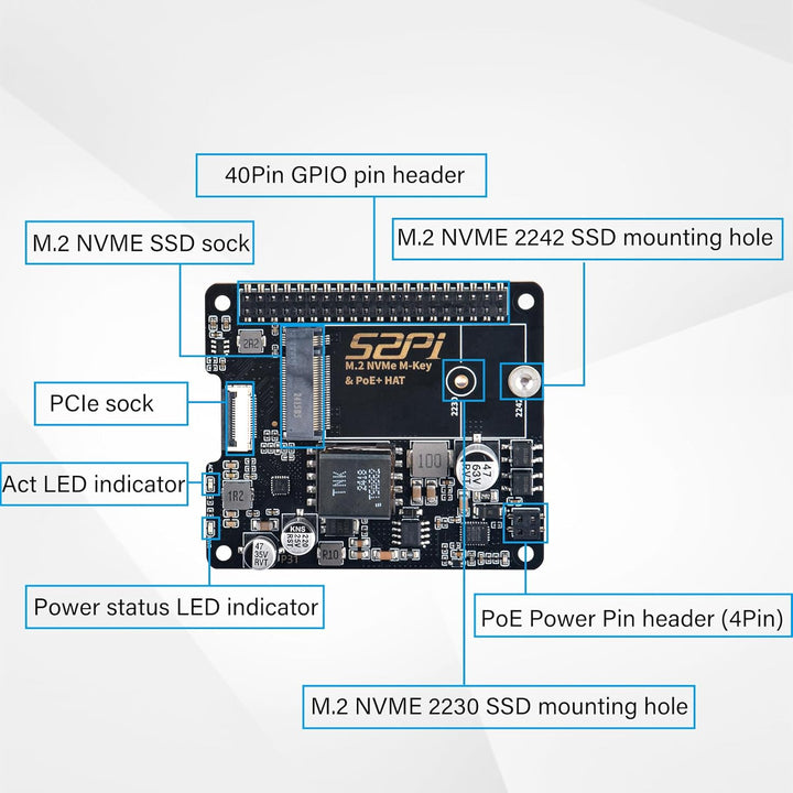 GeeekPi P31 M.2 NVME M-Key PoE+ HAT with Official Active Cooler for Raspberry Pi 5, Support M.2 NVMe